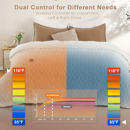 Heated Blanket