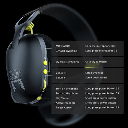 Wireless Gaming Headset 2.4GHz/BT 5.3/Wired Over Ear Headphones with Noise Canceling Microphone Gamer Headphones