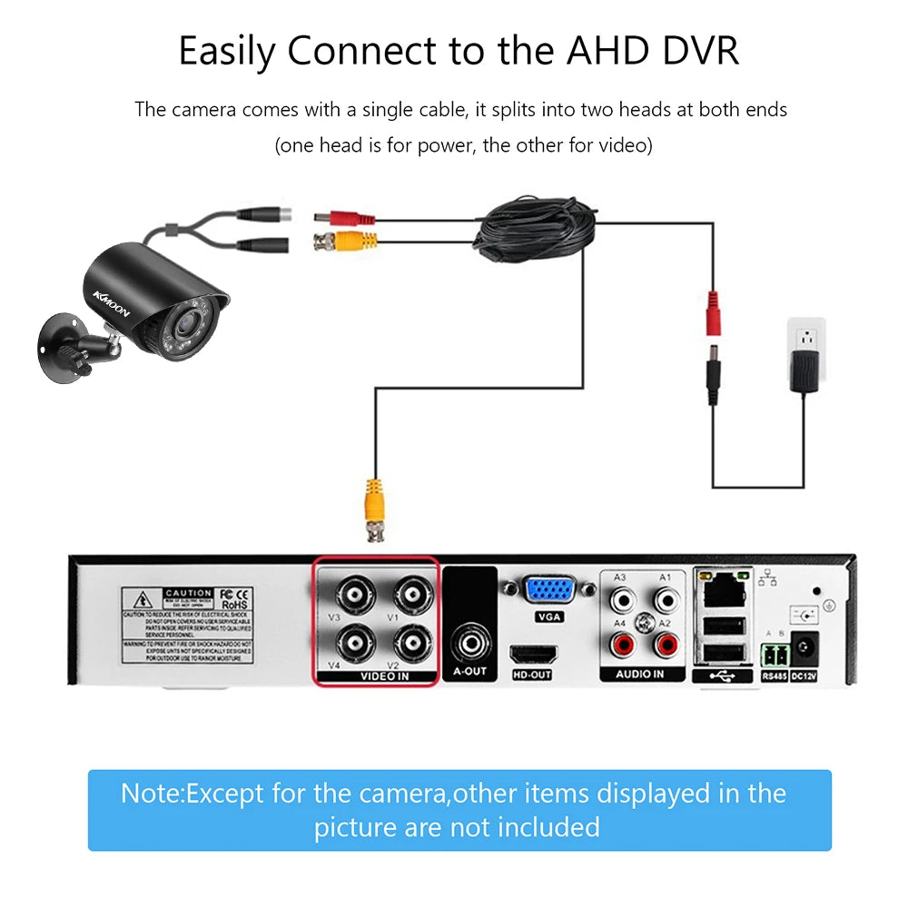 Full High Definition 1080P 2MP Security Analog Cameras