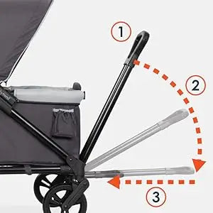 Baby Trend Expedition Stroller Wagon, Liberty Midnight