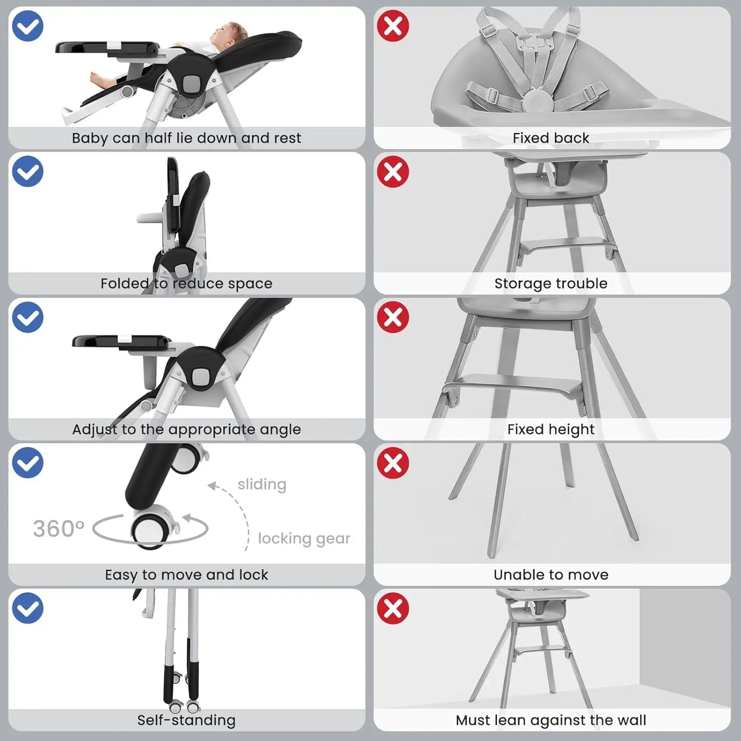 SEJOY Baby High Chair Ajustable Backrest And Pedals Design, Sturdy Metal Material, Foldable Multifunctional Baby Dining Chair