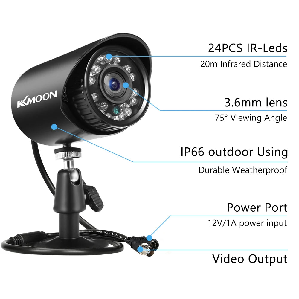 Full High Definition 1080P 2MP Security Analog Cameras