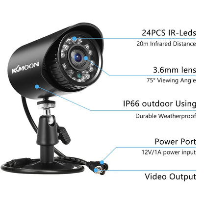 Full High Definition 1080P 2MP Security Analog Cameras