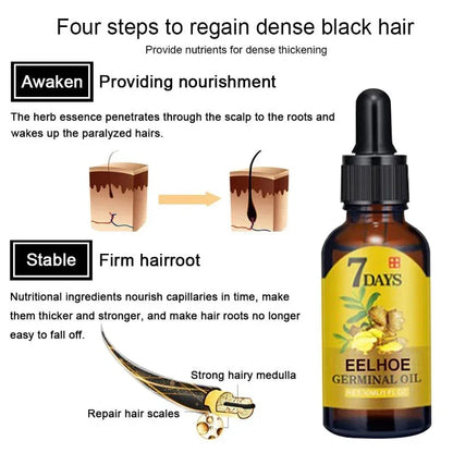 Hair Growth Serum 7 Days Fast Hair Growth Essential Oils